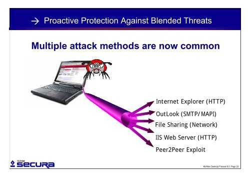 McAfee Desktop Firewall, TEPUM Secura