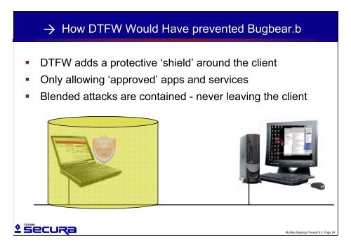 McAfee Desktop Firewall, TEPUM Secura