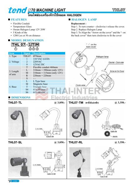 Tend,Bandex 2011 Section 2