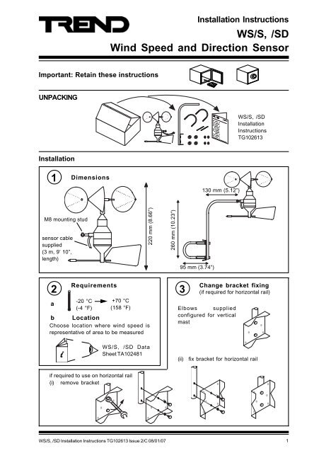 Trend Iq Configuration Reference Manual Trend Iq Configuration Reference Manual