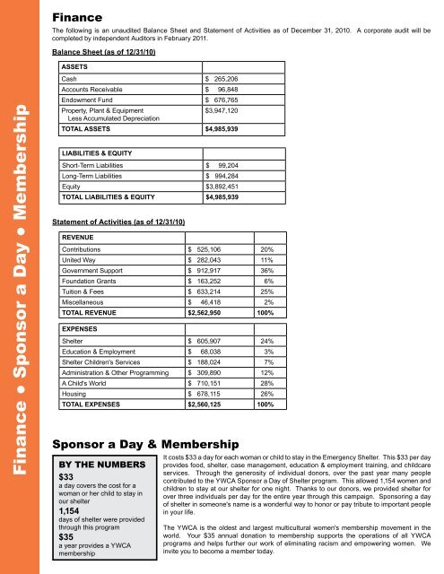 2010 Annual Report - the YWCA Cass Clay