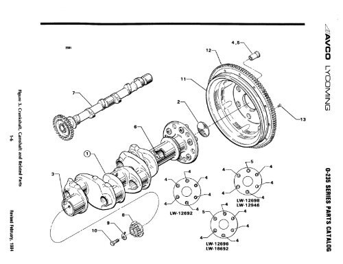 Parts Catalog