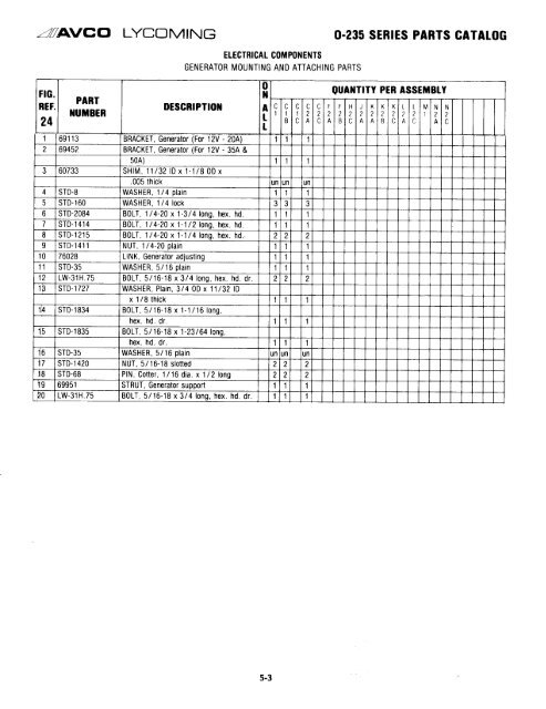 Parts Catalog