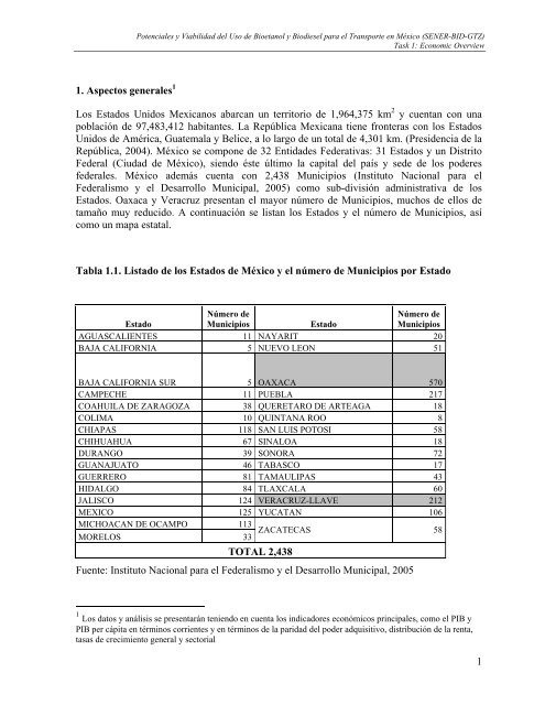 Potenciales y Viabilidad del Uso de Bioetanol y Biodiesel para el ...