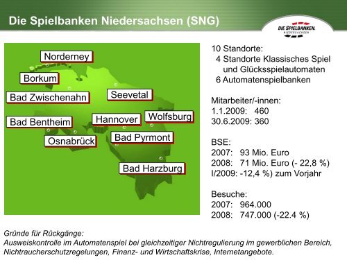 Sozialkonzept der Spielbanken Niedersachsen GmbH