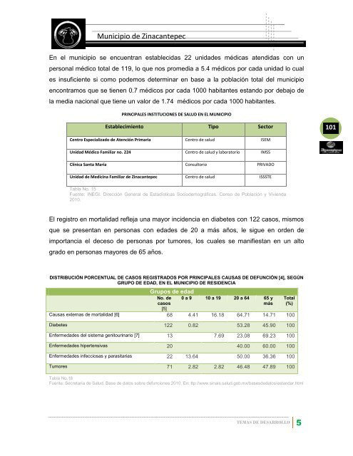 Plan de Desarrollo Municipal 2013-2015 - Zinacantepec