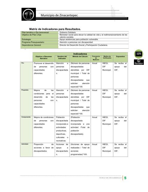 Plan de Desarrollo Municipal 2013-2015 - Zinacantepec