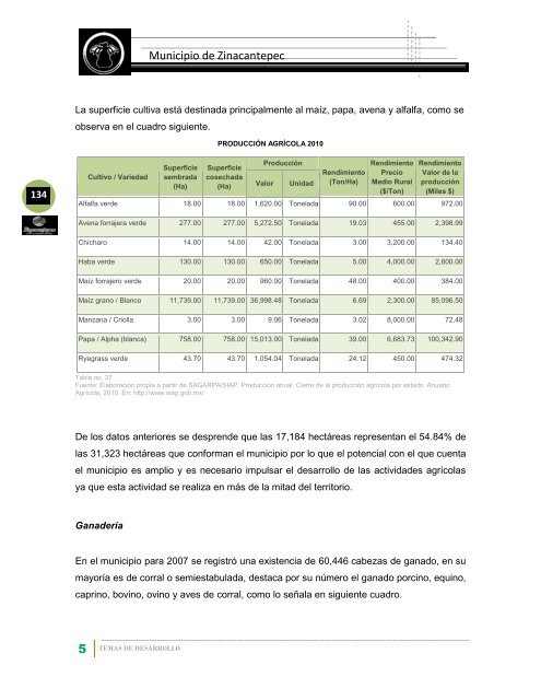 Plan de Desarrollo Municipal 2013-2015 - Zinacantepec