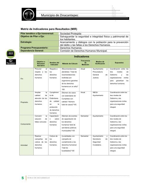 Plan de Desarrollo Municipal 2013-2015 - Zinacantepec