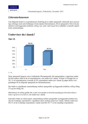 Kanon i folkeskolen