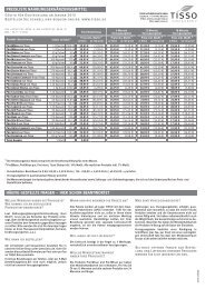 TISSO Bestellformular für Kunden.pdf - Naturheilpraxis J. Rinne