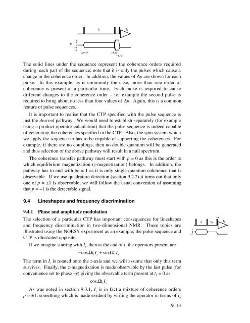 Phase Cycling and Gradient Pulses - The James Keeler Group