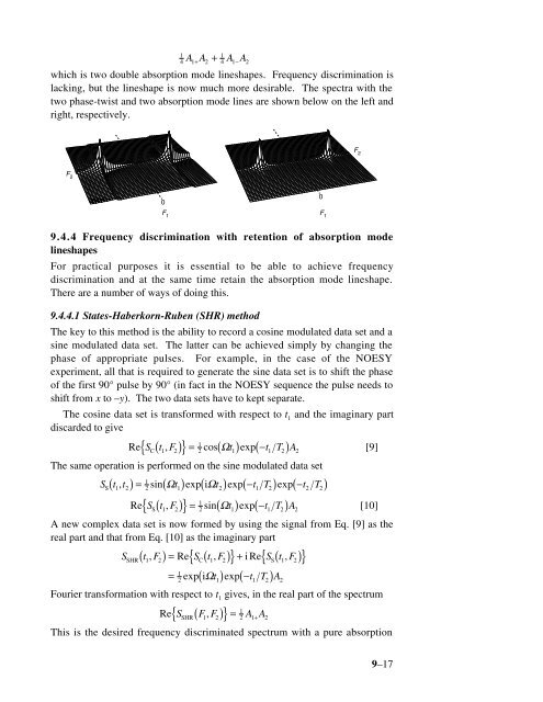 Phase Cycling and Gradient Pulses - The James Keeler Group