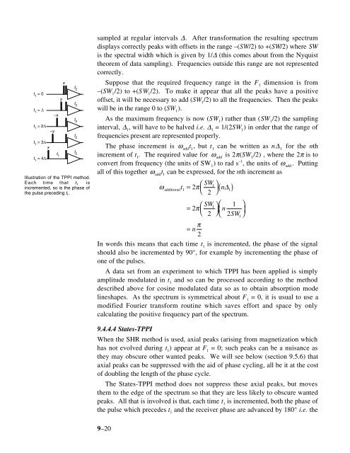 Phase Cycling and Gradient Pulses - The James Keeler Group