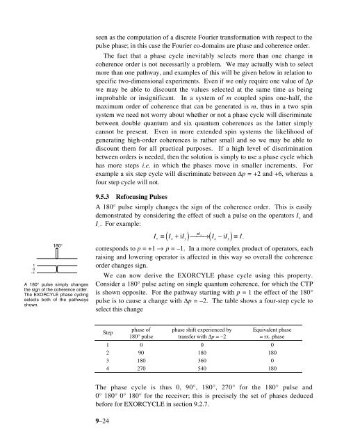 Phase Cycling and Gradient Pulses - The James Keeler Group