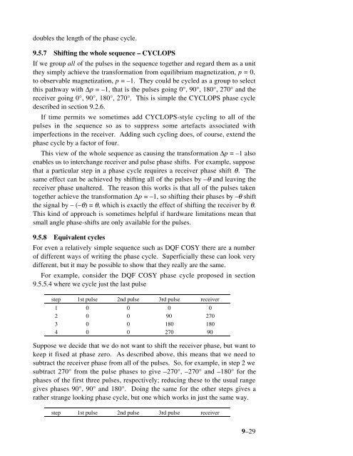 Phase Cycling and Gradient Pulses - The James Keeler Group