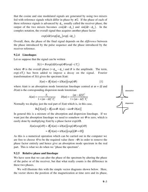 Phase Cycling and Gradient Pulses - The James Keeler Group