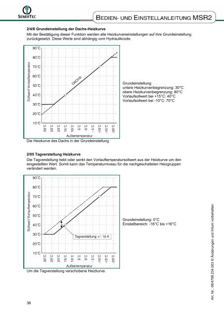 Bedien- und Einstelleinleitung Dachs MSR 2 - Senertec-service.de