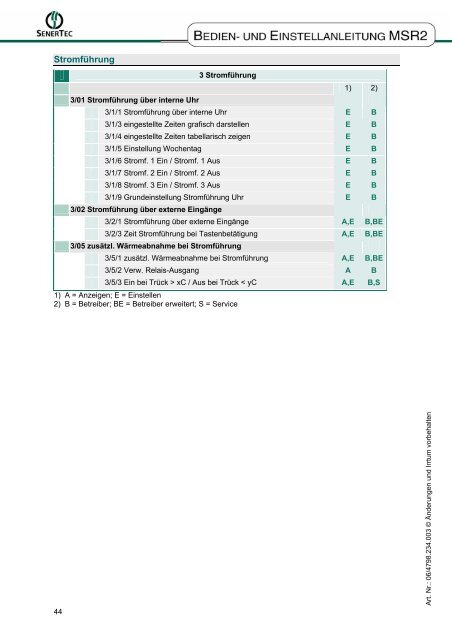 Bedien- und Einstelleinleitung Dachs MSR 2 - Senertec-service.de