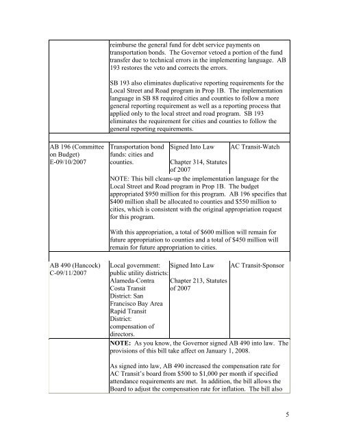 AC TRANSIT DISTRICT GM Memo No. 07-225 Board of Directors ...