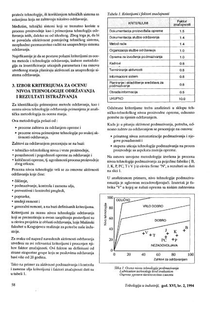 Untitled - Tribology in Industry