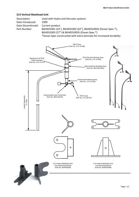 Consumer Electronics B G 213 10 056 Masthead Unit Windvane
