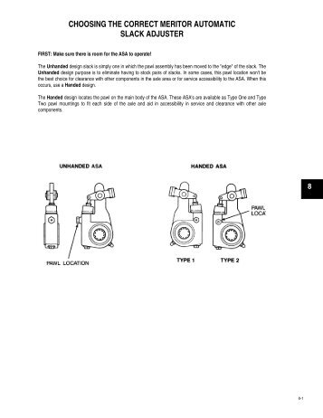 choosing the correct meritor automatic slack adjuster - CBS Parts Ltd.