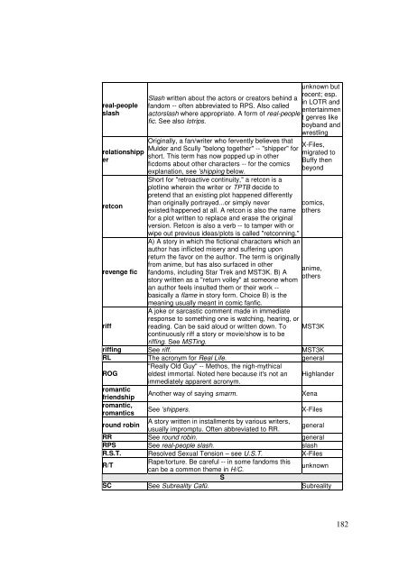 Girls who like Boys who like Boys – Ethnography of ... - Yuuyami.com