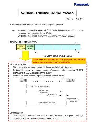 AV-HS450 External Control Protocol - Panasonic PASS