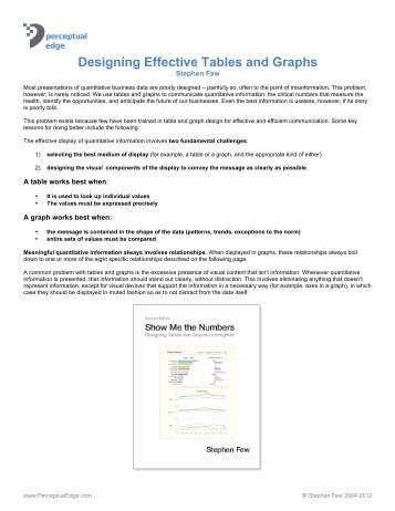 Designing Effective Tables and Graphs - Perceptual Edge