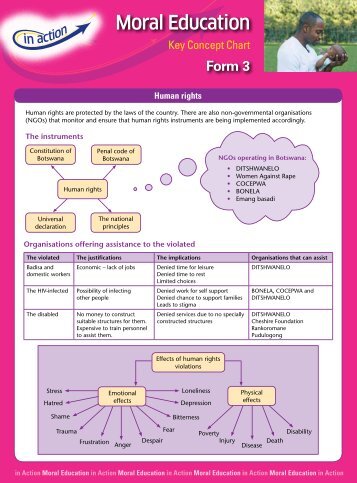 Key Concept Chart - Pearson