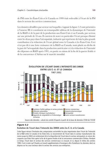 Innovation et stratÃ©gies d'entreprise - Conseil des acadÃ©mies ...