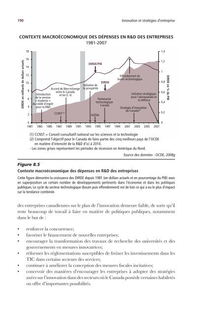 Innovation et stratÃ©gies d'entreprise - Conseil des acadÃ©mies ...