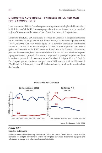 Innovation et stratÃ©gies d'entreprise - Conseil des acadÃ©mies ...