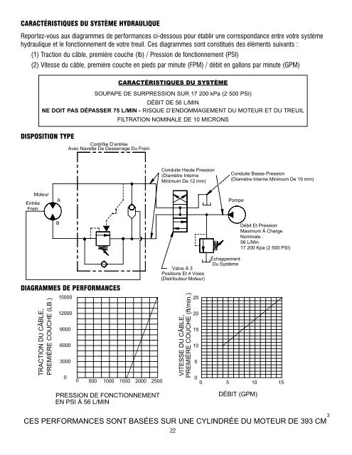 rph15000 ce.qxp - Ramsey Winch