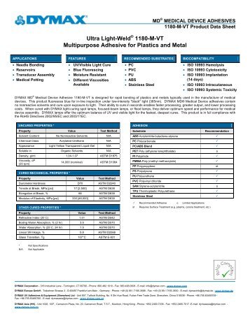 DYMAX 1180-M-VT MD Medical Device Adhesive Product Data Sheet