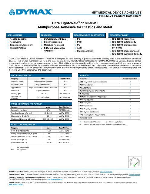 DYMAX 1180-M-VT MD Medical Device Adhesive Product Data Sheet