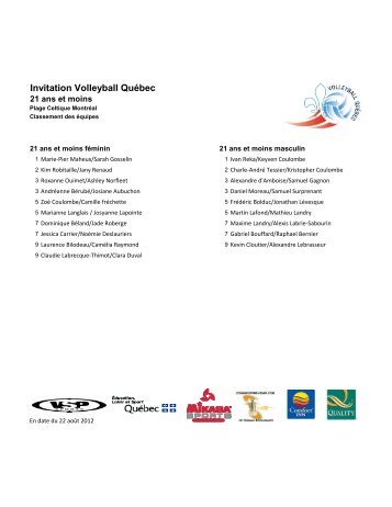 Invitation 21 ans et moins le 29 juillet Ã  MontrÃ©al - Volleyball QuÃ©bec