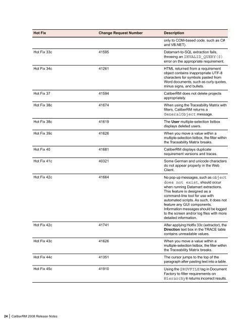 CaliberRMÂ® 2008 - Borland Technical Publications