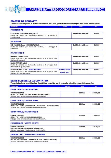 ANALISI BATTERIOLOGICA DI ARIA E SUPERFICI - Lickson