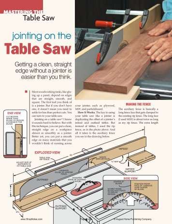 Jointing On The Table Saw - gerald@eberhardt.bz