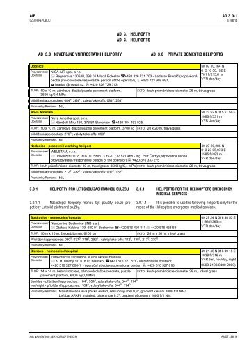 AD 3.0 - Letecká informační služba