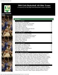 Girls Basketball All-Ohio 2004 - WBLSports.com