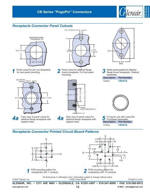 Glenair CB Series "PogoPin" Connectors - Glenair, Inc.