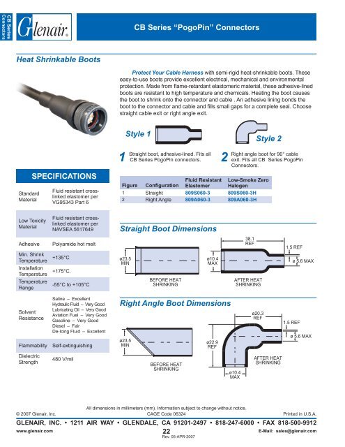 Glenair CB Series "PogoPin" Connectors - Glenair, Inc.