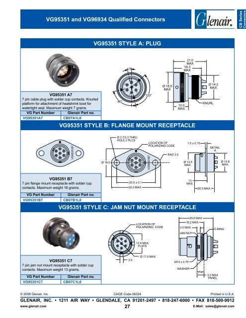 Glenair CB Series "PogoPin" Connectors - Glenair, Inc.