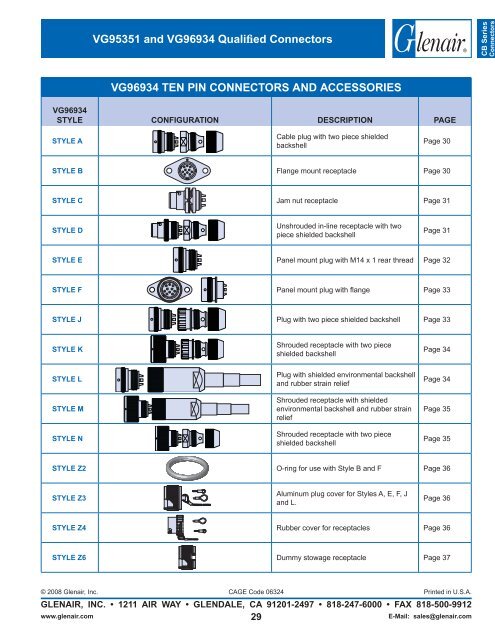 Glenair CB Series "PogoPin" Connectors - Glenair, Inc.