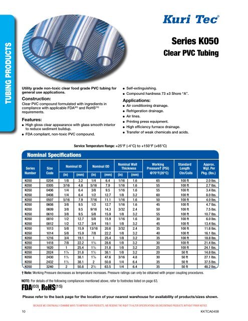 Kuri-Tec tubing and hose - Kuriyama of America