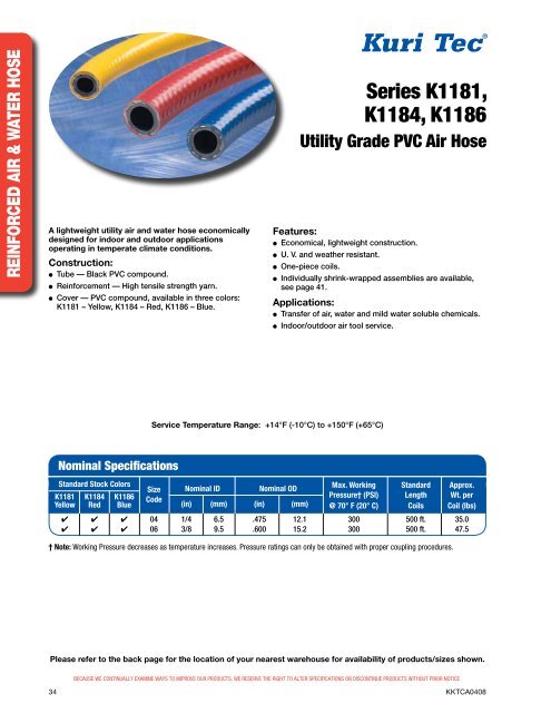 Kuri-Tec tubing and hose - Kuriyama of America