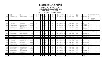 IV Interim List